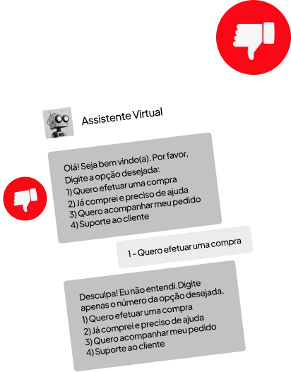 Leadster ShopBot, AI chatbot para e-commerce